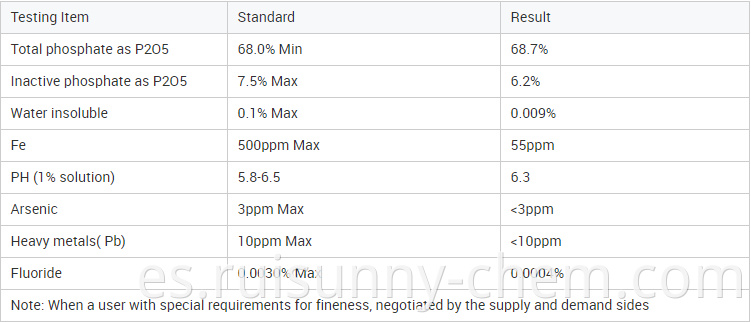 sodium hexametaphosphate composition